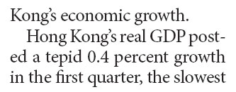 Weak demand hits June PMI