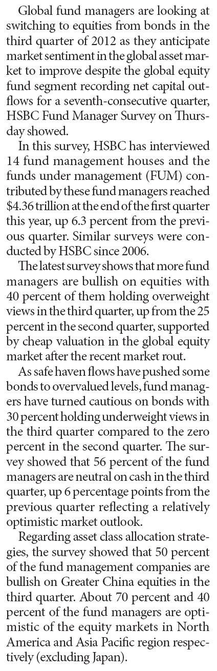 Bullish outlook for equity fund in 3Q: HSBC report