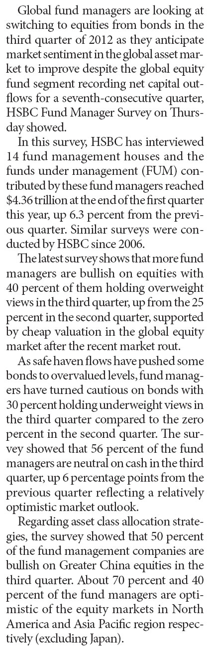 Bullish outlook for equity fund in 3Q: HSBC report