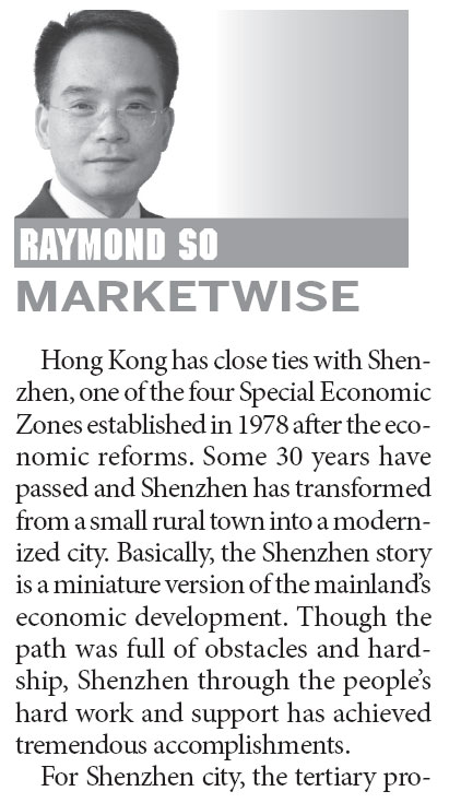 HK services industries to get more new opportunities