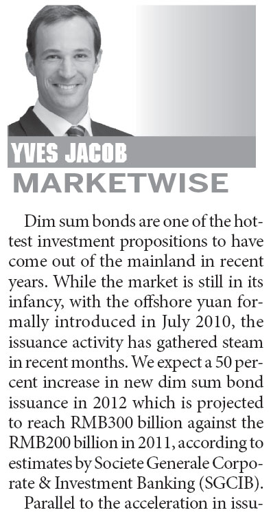 Dim sum bonds and mainland SMEs to go full steam ahead