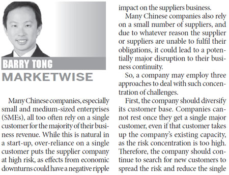 Reliance on single customer or supplier is a poor strategy
