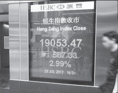 City's shares slip to 1-month low on economic woes