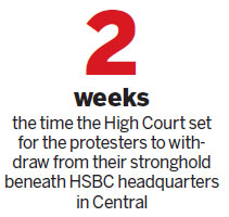Central occupiers expelled