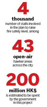 Deadly blaze touches off cleanup of hawker stalls