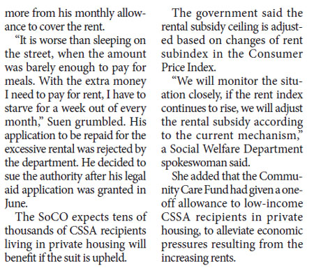 Welfare authority taken to court over housing subsidies
