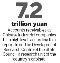 Debts piling up at China's industrial, coal firms