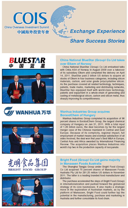Winners of the Annual Award for Best China Overseas Investment Case