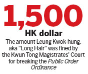 Long Hair hit with new fine