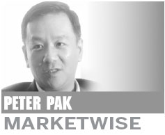 Economic headwinds remain strong for China, at least till year-end