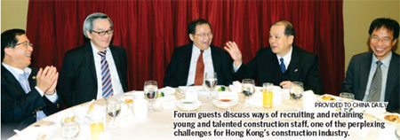 Meeting challenges of HK's construction industry