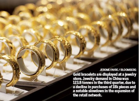 Shanghai reaches for the glitter of gold