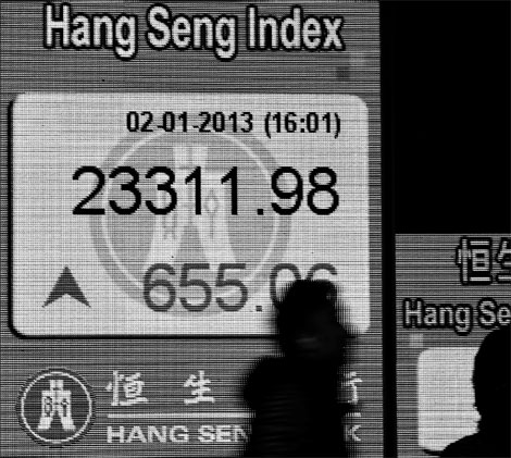 HSI soars on US fiscal cliff deal