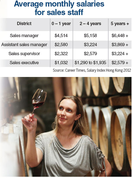 8th Estate Winery Hong Kong