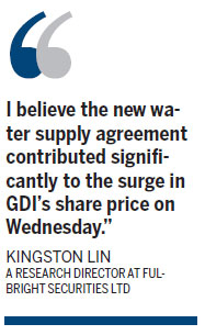 New water deal fuels GDI share price