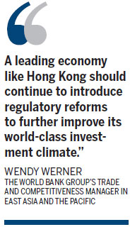 It's kudos for business-friendly HK
