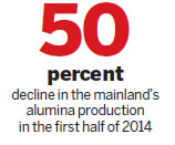 Aluminum shortage seen to worsen