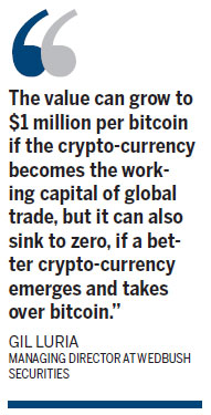 Bitcoin: Sink or swim?