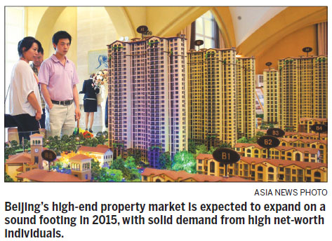 Easing of curbs to drive luxury homes market