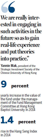 HKBU student investors in hit winning ways