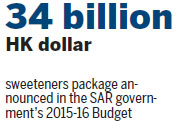 Govt takes load off taxpayers' back