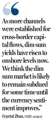 RMB deposit rates surge in price war