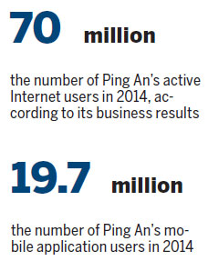 Ping An may list Internet finance units