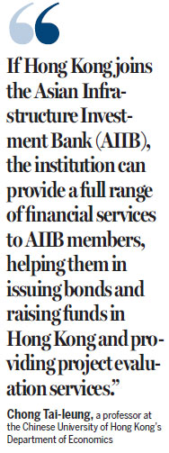 AIIB membership 'to boost HK's stature'