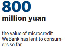BEA, WeBank to offer personal loans