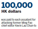 Police deny torture allegations in Kevin Lau chopping case