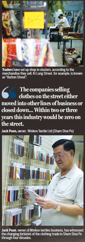 Death and rebirth of Sham Shui Po