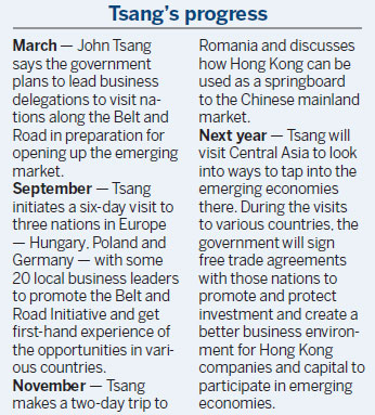 Tsang urges firms to seize Belt and Road opportunities