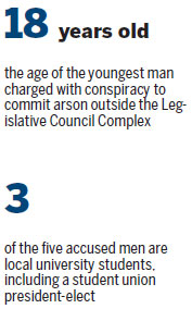 Five charged over trash bin blast at legislature