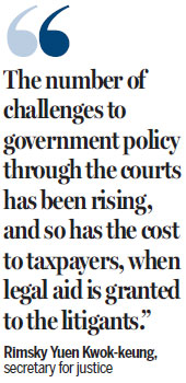 JRs fueling the housing crisis, says Paul Chan|H