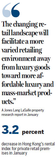 Landlords bite the bullet as retail rents dive