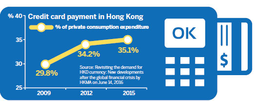 Is going cashless a bankable option?