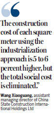 Green building model gains momentum on the mainland