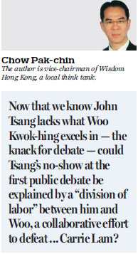 Hints of a hidden agenda appear in the CE election race