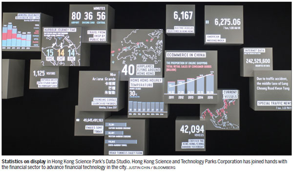 Fintech push - buffing up city's credentials