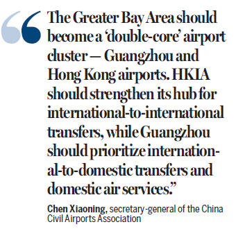PRD aviation surges. HK suffers airspace congestion