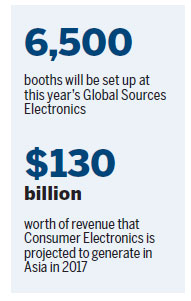 Electronics show greets HK's sourcing season