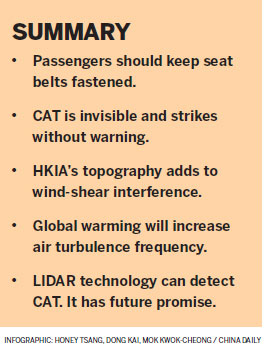 Can a plane be hit by unseen air turbulence?