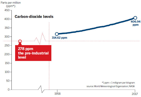 Can a plane be hit by unseen air turbulence?