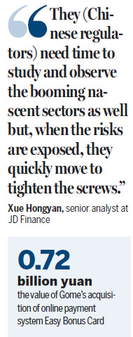 Financial houses at wit's end for green light
