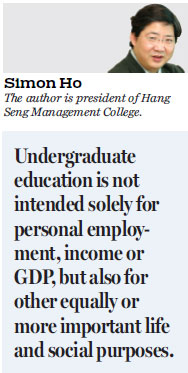 Four-year undergraduate education well worth cost