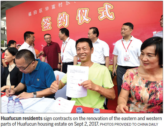 Shanty-town renovation planned for 10 subdistricts