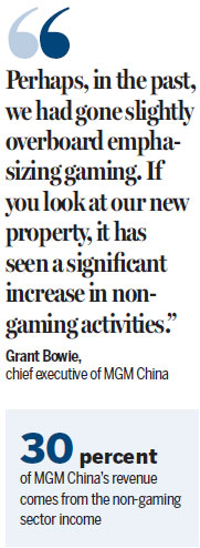 The new face of a gaming mecca