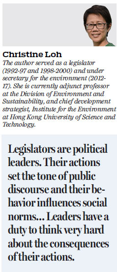 City pays onerous price for politicians' unruly behavior