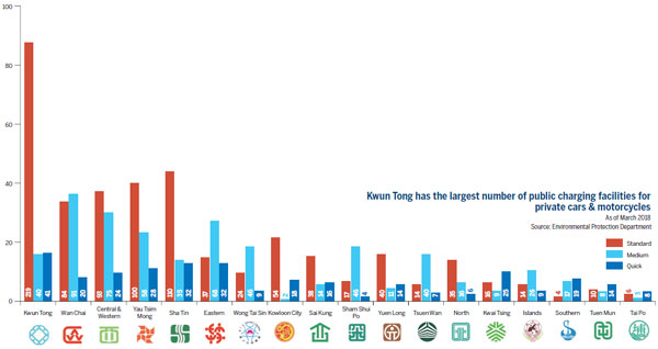 Electric vehicle adoption stalls