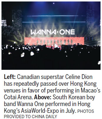 How HK arenas can bring back the stars